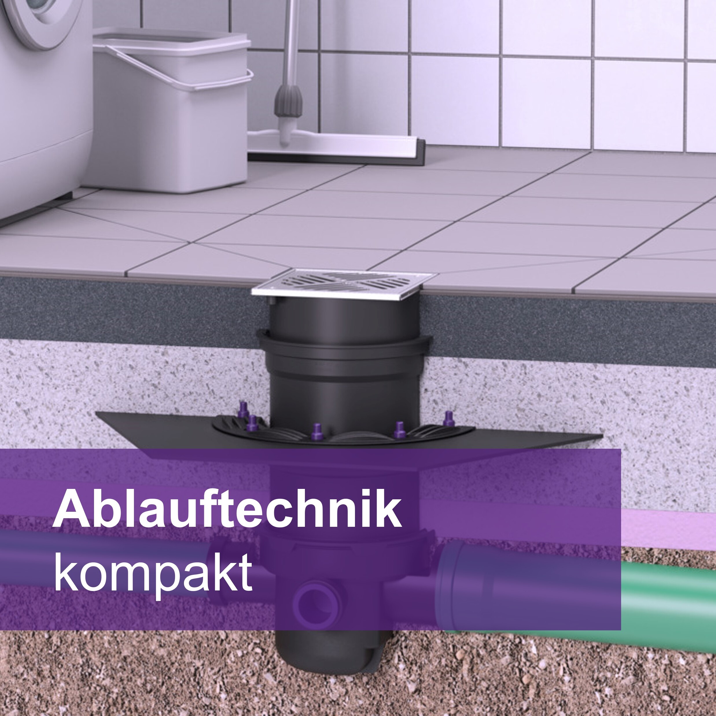 Öffnen Ablauftechnik kompakt