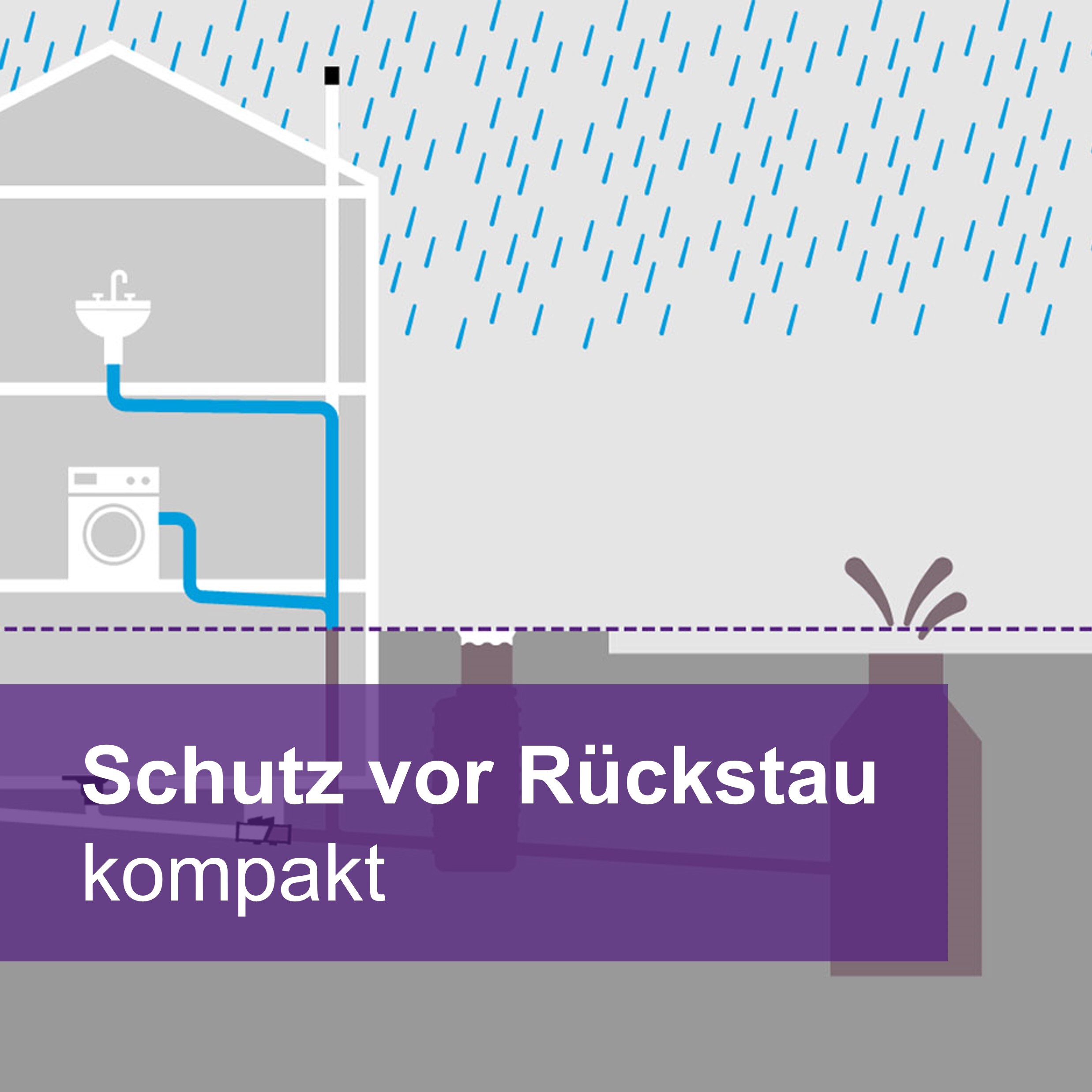 Öffnen Schutz vor Rückstau kompakt